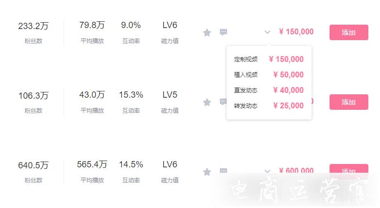 B站品牌營銷新方向：動態(tài)廣告投放